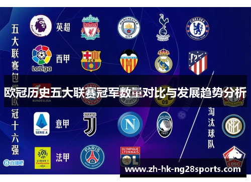 欧冠历史五大联赛冠军数量对比与发展趋势分析