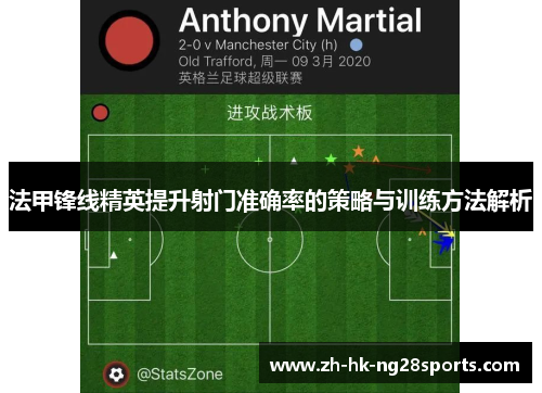 法甲锋线精英提升射门准确率的策略与训练方法解析