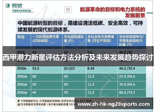 西甲潜力新星评估方法分析及未来发展趋势探讨
