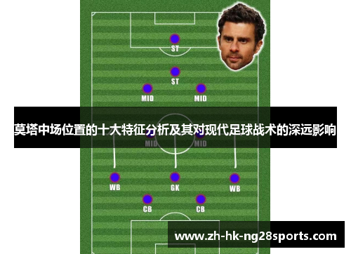 莫塔中场位置的十大特征分析及其对现代足球战术的深远影响